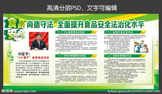 新食品安全法與網(wǎng)絡(luò)科技服務(wù)的融合