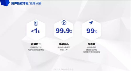 網心科技邊緣計算實踐 何鑫引領網絡科技服務新變革