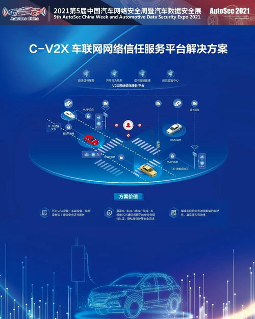 數字認證榮膺杰出汽車安全軟件創新企業，為車聯網構建安全基石